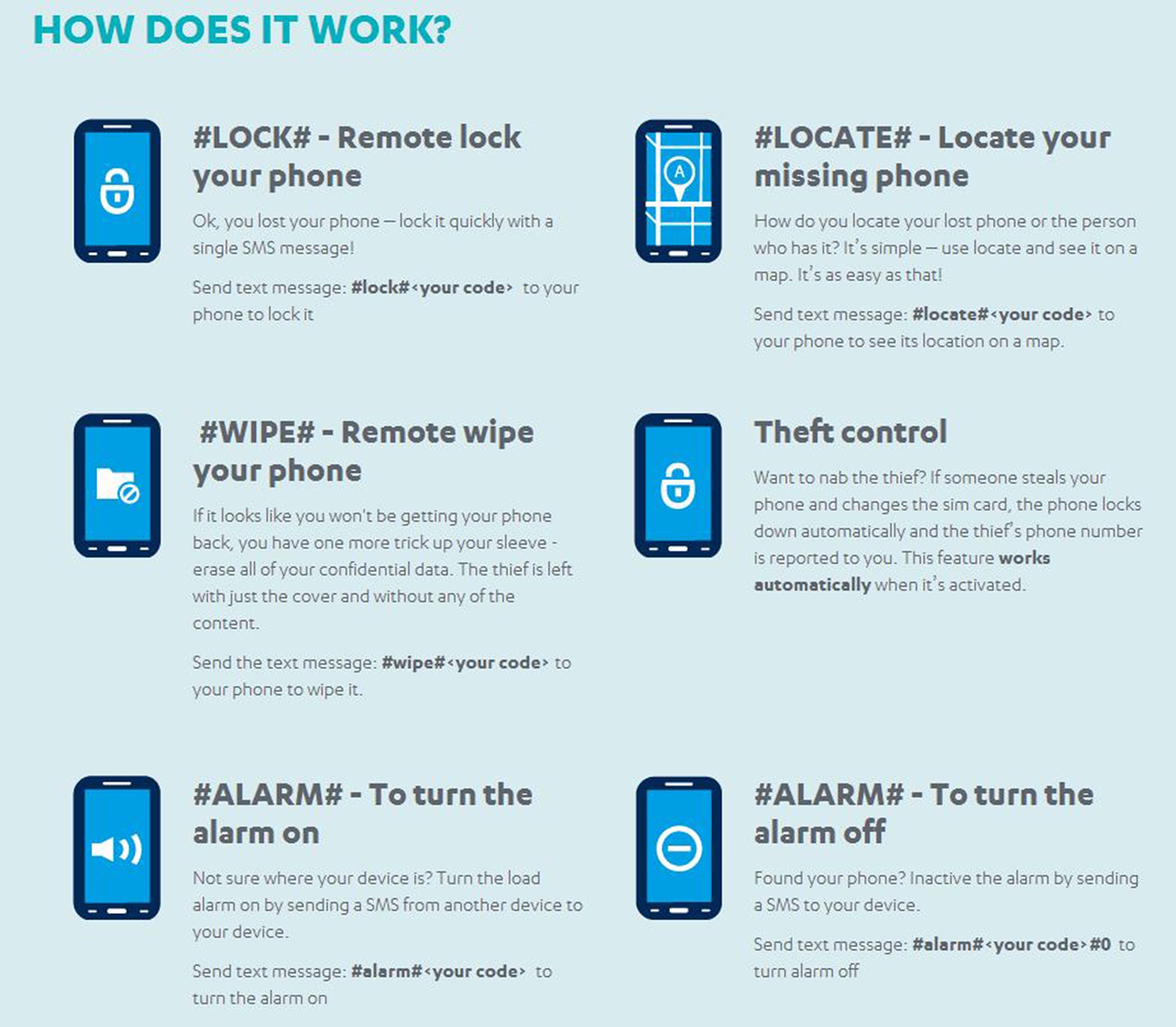 F-Secure mobile app