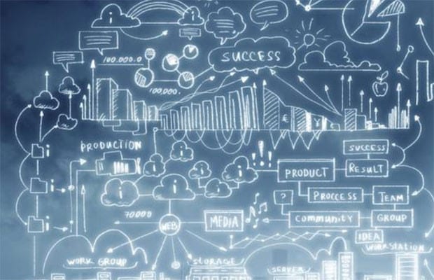 Budget 2016, Angel investors , startup India, startups, Finance Minister, Arun Jaitely, Budget, Indian Angel Network, IAN, union budget 2016-17, budget expectations, investors india, angel funding india