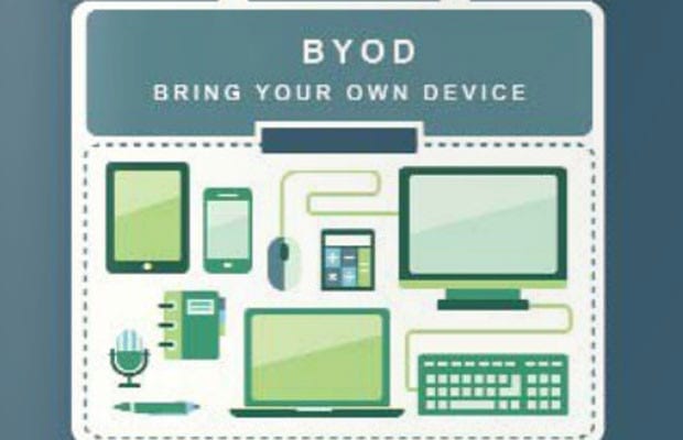 BYOD Policy, Enterprises, Bring Your Own Device