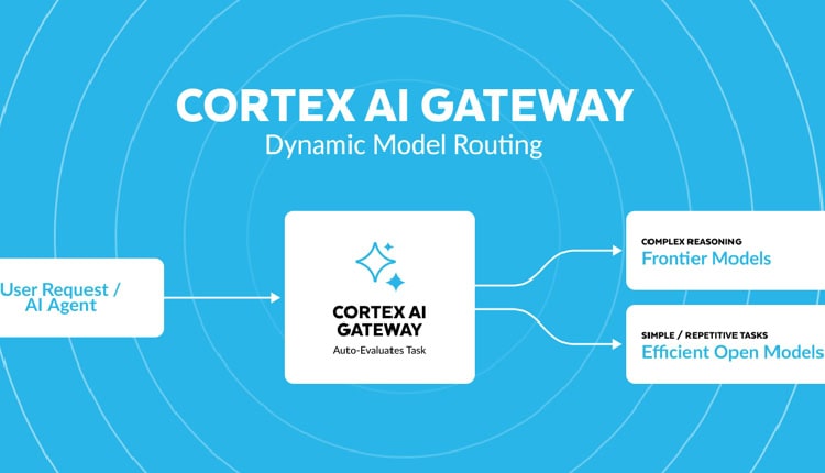 https://cdn1.expresscomputer.in/wp-content/uploads/2026/08/19153942/New-Project-57.jpg